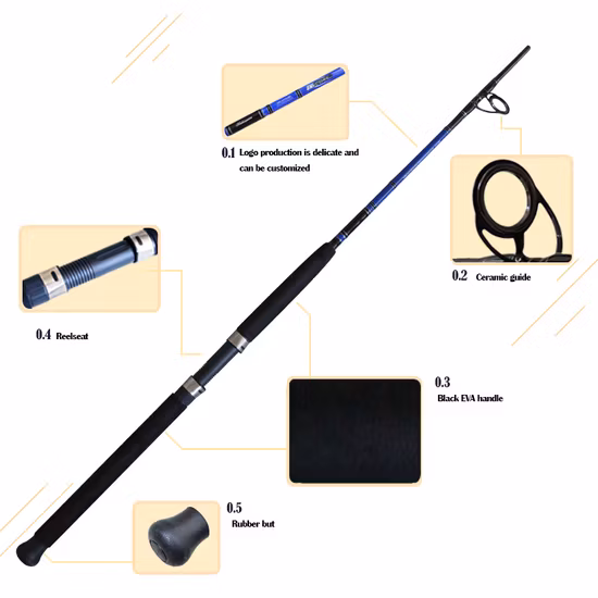 Fibra modificada para requisitos particulares venta al por mayor Rod del difusor de Reed de la botella de cristal del aroma de la caja de color