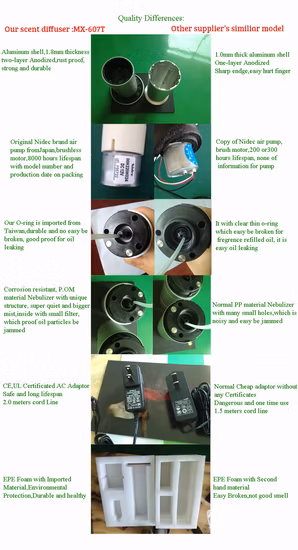 Enchufe sin agua eléctrico de lujo de Bluetooth del difusor del aroma de la venta superior de Scenta mini